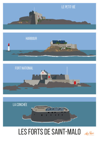 Affiche Saint-Malo Les forts